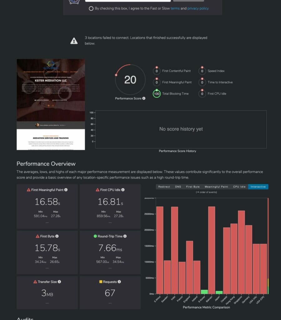 Flywheel Speed Test