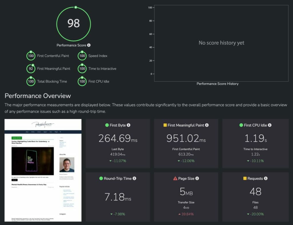 ServeBolt Speed Test