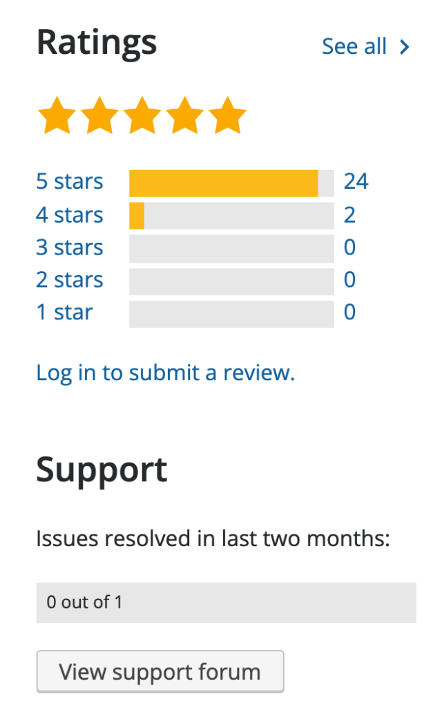 A picture of a WordPress plugin's rating area.