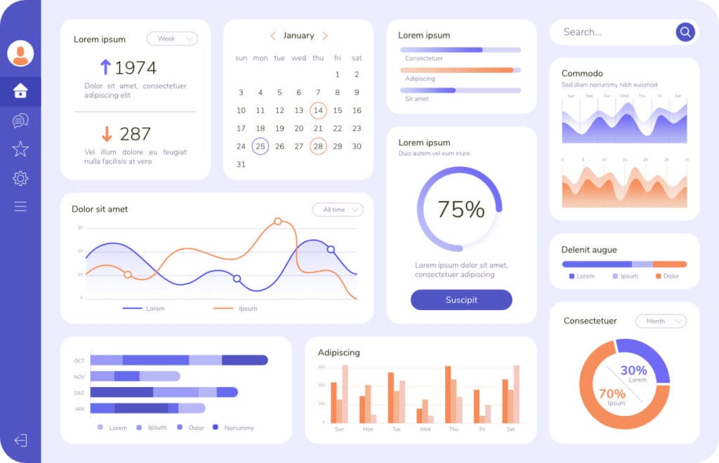 Illustration of a Complex Dashboard